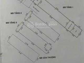 Nhà 4tầng  tân phú  4 x 25m  xe tải đậu cửa  shr  hoàn công đủ  5phút qua siêu thị aeon