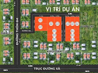 Đất giá rẻ tại phường lưu kiếm, thủy nguyên