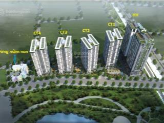 Bán gấp căn hộ 75m2, 5,25 tỷ tại phạm văn đồng, cổ nhuế 2, bắc từ liêm, hà nội, có bể bơi, slot oto