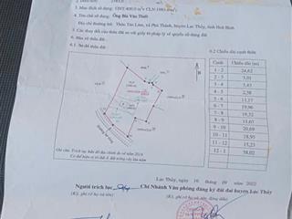 Bán đất đẹp tân lâm, phú thành, lạc thủy, hb. nằm giữa 2 khu công nghiệp, 1,6 triệu/m2