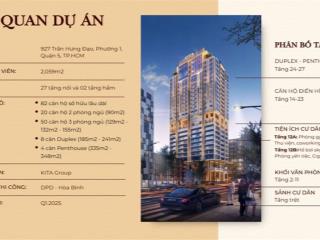 Penthouse 350m2 ck 16%  có bể bơi vô cực vip nhất tại kiều by kita.  0349 518 *** để xem nhà mẫu