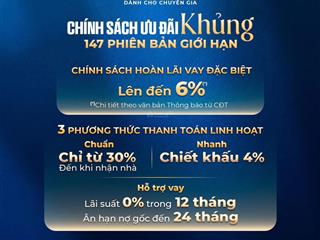 Nhà phố lần anh avenue chính thức booking.
booking giữ chỗ ưu tiên30 triệu có hoàn lại 100%100%