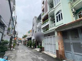 Vị trí đầu tư  kinh doanh  hẻm oto 8m thông thoáng tại lê văn thọ