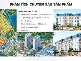 Bán shophouse view đẹp tại the metropolitan cách tp bắc giang 5p đi xe