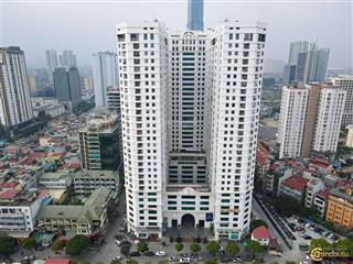 Chính chủ gửi bán cc central field 219 trung kính 68,8m2, 2n2v full nội thất cao cấp,sẵn slot ô tô