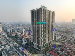 Chị gái gửi bán gấp cc pcc1 triều khúc,60m2 2n2v nhỉnh 4ty có thương lượng
