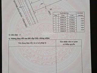 Bán đất ở lê thị riêng, vĩnh hậu, hòa bình, bạc liêu 1,2 tỷ, 439,7m2 đẹp, nhiều tiện ích