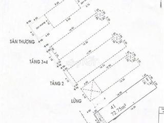 Hót ! bán nhà hxh hoàng văn thụ gần bảy hiền có thang máy hệ thống pccc đầy đủ giá 15,4 tỷ