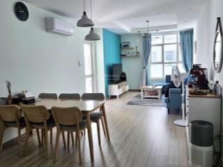 Bán gấp chính chủ tại hoàng anh thanh bình