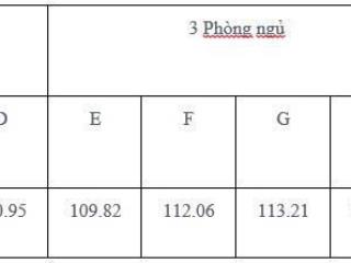 Cập nhật giá mới nhất mua bán cho thuê chung cư, biệt thự starlake tây hồ tây. giá thật 0839 918 ***