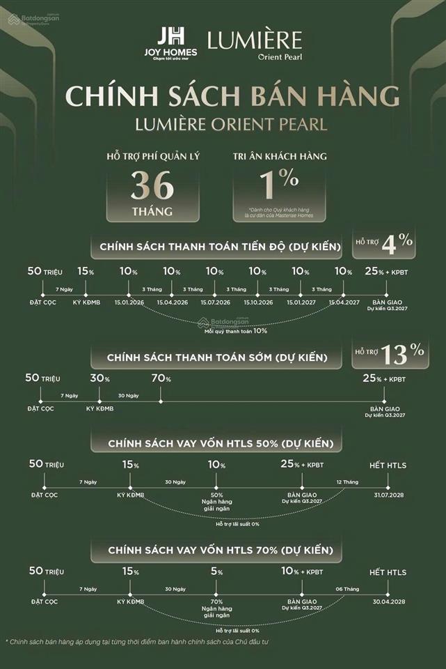 Căn hộ dành cho hộ gia đình lớn hướng đông nam, view bể bơi cực đỉnh với ban công kính cong