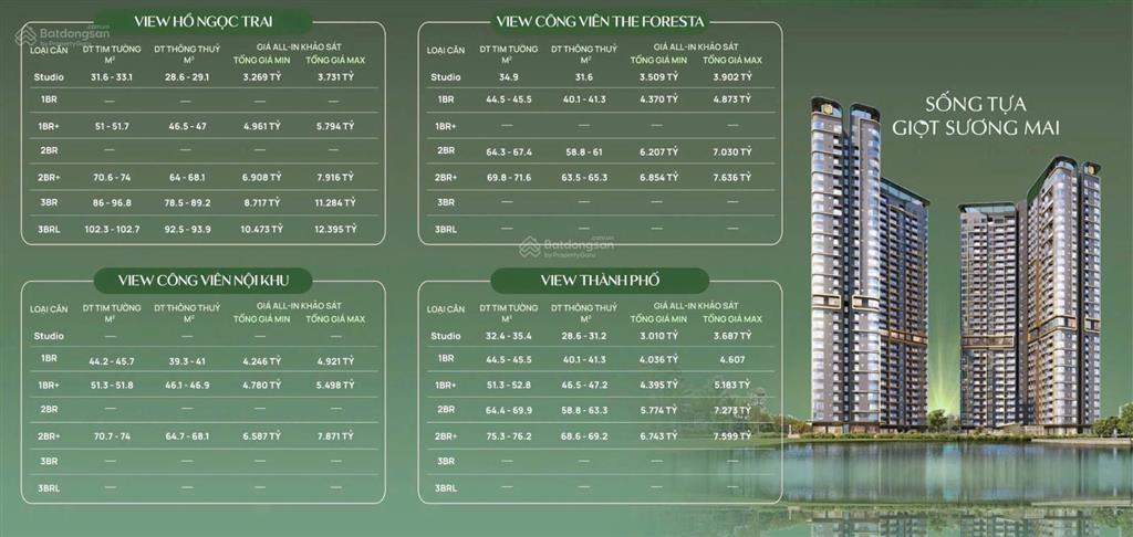 Căn hộ dành cho hộ gia đình lớn hướng đông nam, view bể bơi cực đỉnh với ban công kính cong