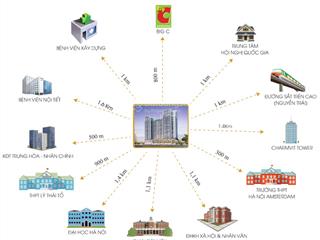 Căn hộ chung cư 180m2 tại the legend full nội thất cao cấp