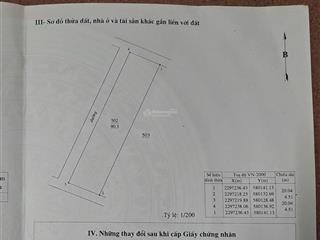 Đất hoa đường, trường thịnh, ứng hòa, 90m2, giá  0985 225 ***