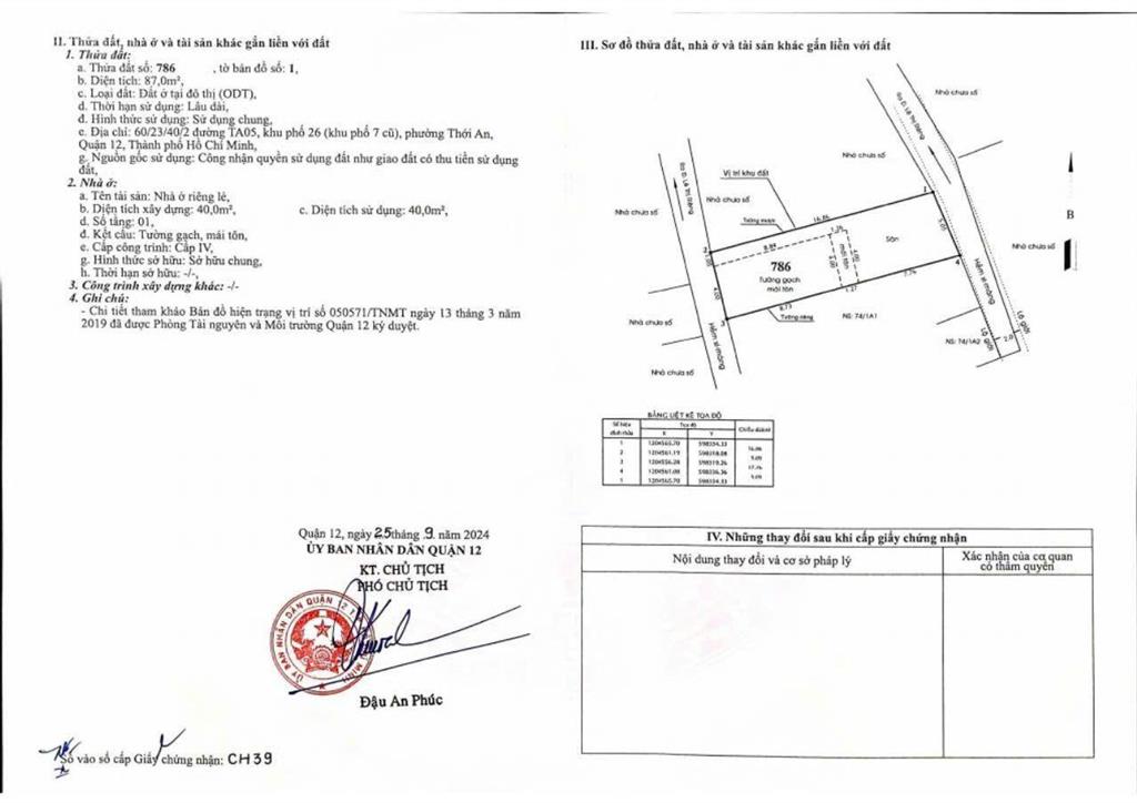 Đất thổ cư cư kdc đường trần thị cờ