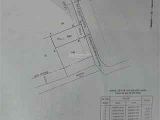 Đất thổ cư kdc đường bùi công trừng