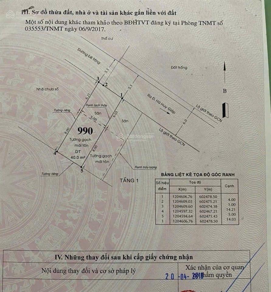 Bán lô đất thổ cư kdc thạnh lộc 47 vị trí đẹp  giá tốt