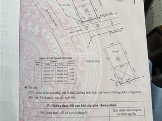 Bán nhà riêng 36m2, 3,15 tỷ tại phường 6, quận 8, hồ chí minh