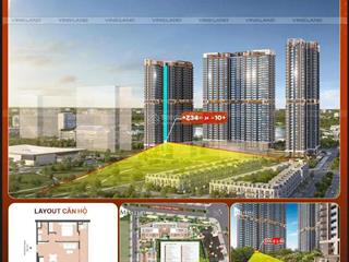 Quỹ độc quyền căn 2 ngủ rẻ nhất masteri lakesideđầu tư sinh lời !!
