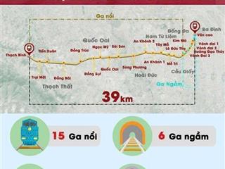 Bán đất nền giá rẻ hoà lạc full thổ cư