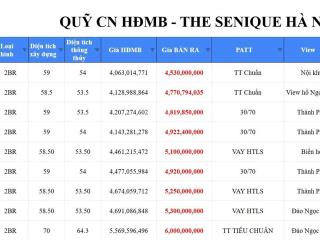 The senique căn 2pn độc quyền dành cho khách hàng tinh tế |  hoàng điệp 0362 102 ***
