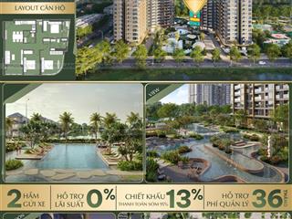 Tìm chủ căn 3pn tầng 3 l.o.p  view nội khu xanh mát |  ngay hoàng điệp 0362 102 ***