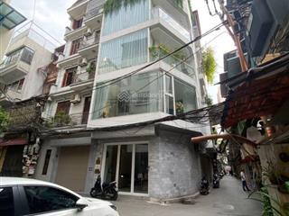[ hàng mới ] thái hà  phân lô  ô tô tránh  nhà đẹp  ở luôn  gần phố  kinh doanh