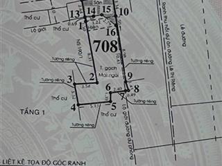 Đất sổ đỏ chính chủ 85m2 quận 12, tp hồ chí minh