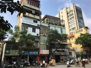 Cho thuê cửa hàng tại phố nguyễn tuân với diện ticgs 80m x 4 tầng , mt 6m dễ nhận diện thương hiệu