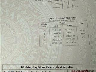 Đất bán tại nguyễn thị tú, bình hưng hòa b, bình tân, 5,6 tỷ, 75m2