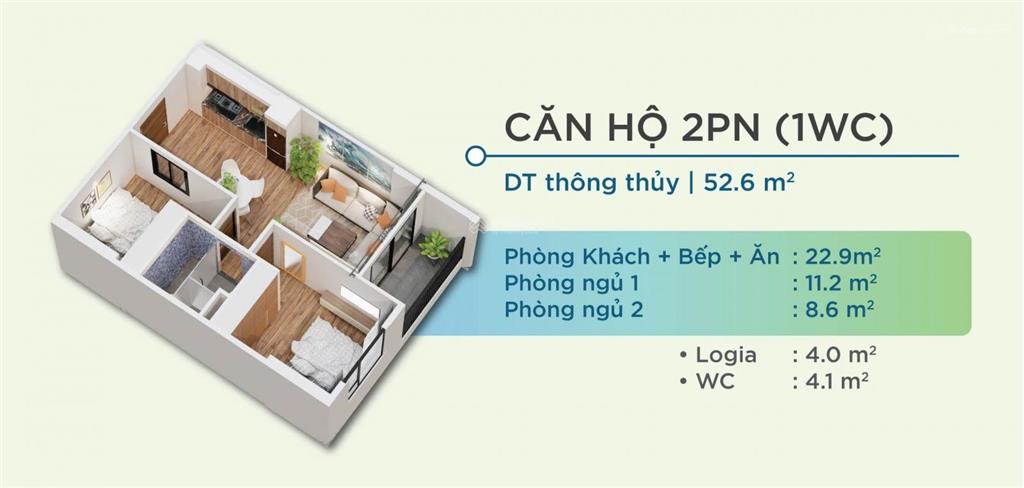 Quỹ căn hot căn hộ 2pn 1 vs. đầu tư chỉ từ 500 triệu, lợi nhuận dài hạn  giá tốt nhất