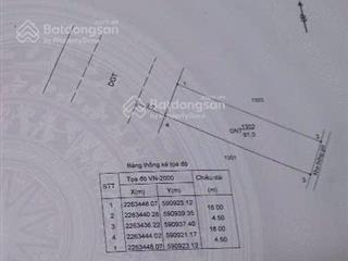 Chính chủ cần bán đất tại khu tái định cư xã vũ đông, tp. thái bình. diện tích 81m2 hướng tây bắc