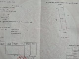 Bán nhà riêng tại nguyễn tri phương, 1,7 tỷ, 48m2, giá tốt hàng hiếm tại nam định