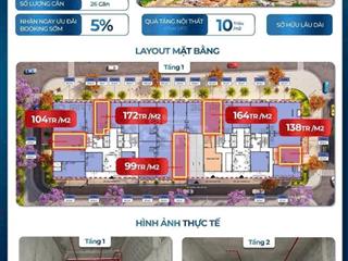 Sun group chính thức mở bán shophouse khối đế sun ponte
