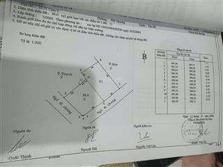 Bán đất vi bằng nguyễn hoàng tôn 88m2