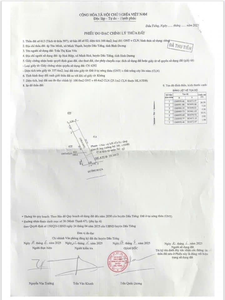 Bán đất minh thạnh tp.hcm giá chỉ 4xx triệu