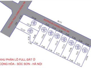Cộng hoà, sóc sơn. quanh 2 tỷ, 80m2 full thổ cư, đường 5m