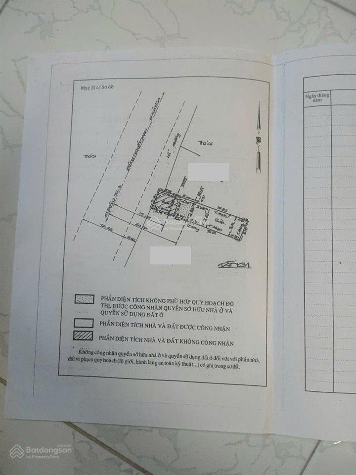 Mặt tiền nguyễn oanh 120m2 ngang 5.3m nở hậu chính chủ 1 đời  giá gấp