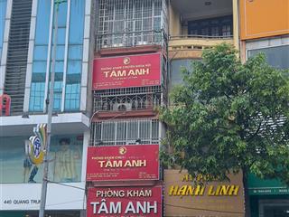 Bán nhà mặt tiền 436 quang trung, hà đông, hai mặt thoáng, xây chắc chắn, đầy đủ nội thất, giá rẻ