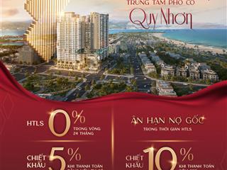 Simona heights, ch 1pn giá chỉ 1,9 tỷ tại quy nhơn