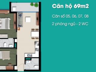 Bán chung cư an gia riverside, dt 69m2, 2pn2wc, full nội thất, giá 1ty8, shr