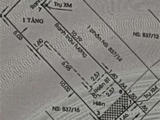 Bán đất đẹp tại quang trung, gò vấp, 5,5 tỷ, 78m2, nhiều tiện ích