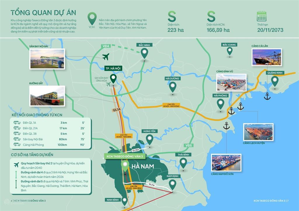 Đất công nghiệp giá tốt tại kcn taseco đồng văn 3, duy tiên, hà nam giai đoạn 2
