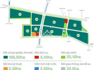 Cđt mở bán đất kcn taseco đồng văn iii, hà nam, diện tích 1ha, 2ha, 3ha, 5ha  giá chỉ từ 2,7tr/m²