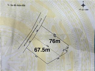 Bán lô đất kiệt 79 dũng sỹ thanh khê  thanh khê  đà nẵng . 67m2