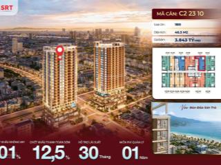 Căn hộ 1pn tầng cao, view biển, sơn trà  đầu tư dòng tiền hiệu quả