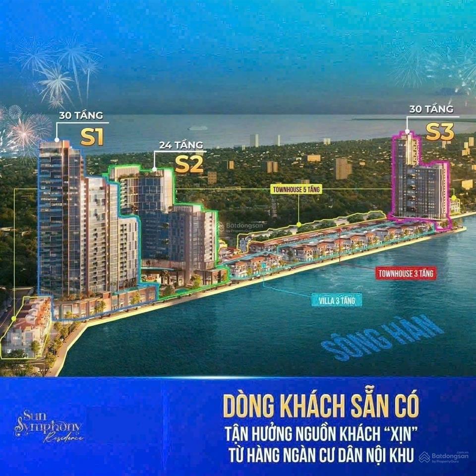 Bán căn 1pn sân vườn tòa s2 symphony residence  căn hộ biển trung tâm đn, giá tốt nhất thị trường