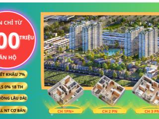 Ra hàng quỹ căn 1pn+, 2pn, 3pn giá siêu tốt  tầng 16, 18, 19, 20, csbh siêu hấp dẫn