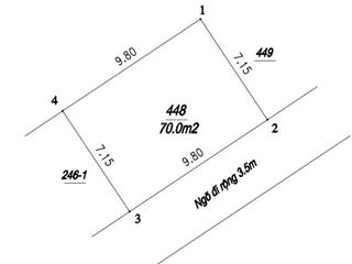 Đất đẹp xây chdv gần đhcn hà nội, phố tu hoàng 70m2, gần ô tô  giá đầu tư.  0935 929 ***