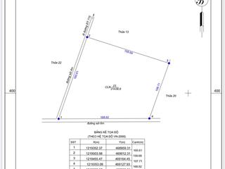 Bán đất lô 2 đường 715 hàm đức, mặt tiền đường thể hiện trên sổ hồng là 160m